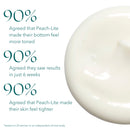 Peach-Lite Super Lift For The Derriere