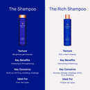 The Rich Shampoo