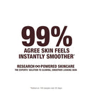 Super Radiance Resurfacing Facial