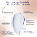 The Eye Cream Nomad