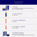 The Face Mist