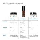 Eye Balm