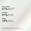 Blanc Peony Face Serum for Dark Spots