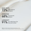 Blanc Peony Face Cream for Dark Spots