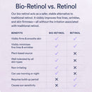Dream Night Serum with Bio-Retinol