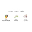 English Pear & Freesia Body Mist