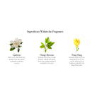 Fresh Cut Gardenia Reed Diffuser