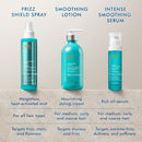 Smoothing Lotion