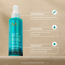 All In One Leave-In Conditioner