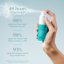 Texture & Volume Hair Powder