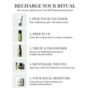 The Regenerating Serum