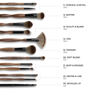 Buff and Smudge Brush