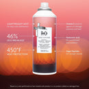 Sun Catcher Power C Nourish and Refresh Styling Spray