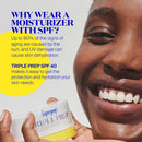 Triple Prep Weightless Daily Moisturizer SPF 40
