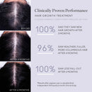 Flourish Nightly Intensive Hair Growth Treatment 30 Day