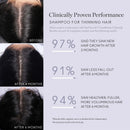 Flourish Shampoo For Thinning Hair