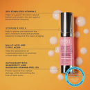 Vitablast C 30% Serum Concentrate
