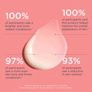 Vitablast C 30% Serum Concentrate