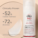 UV Skin Recovery Broad Spectrum SPF 50