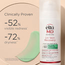 UV Skin Recovery Red Color Correcting Green Tint Broad Spectrum SPF 50