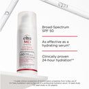 UV Daily Hydration+ Broad Spectrum SPF 50