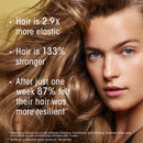 Hair Alchemy Discovery Collection Travel Set