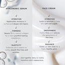 The Icons Gift Set