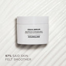Equilibrium Restorative Hydrating Cream