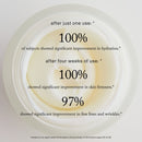 All-in-One Nourishing Face Cream