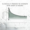 Triple Level Hyaluronic Serum