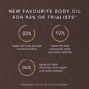Pistachio Body Oil with Phytomelatonin