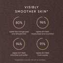 Rose Body Oil