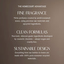 Steeped Rose Hand Wash