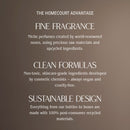 Neroli Leaf Hand Wash