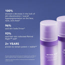 Retinal Night Advanced 0.1% Retinal Firming Treatment