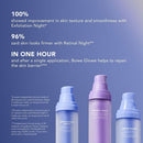 Skin Cycling Program