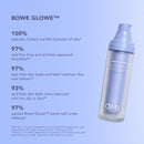 Skin Cycling Program