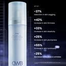 P46 Peptide + HA Plumping Serum