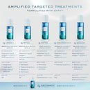O2 Retinol Serum