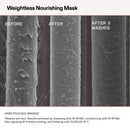 Weightless Volumizing Hydration Hair Mask for Fine Hair
