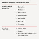 Weightless Volumizing Hydration Hair Mask for Fine Hair