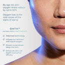 O2 Squalane Repair Protect Moisturizer for Redness and Post-Procedure Skin Repair