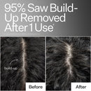 Cold Processed Scalp Detox