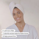 Intelligent Hair Towel