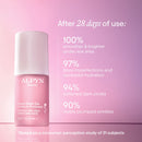 Instant Bright Eye with Peptides and Niacinamide