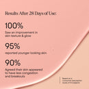 Clarifying Facial Oil with Retinol and Pink Algae
