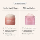 Barrier Repair Cream Moisturizer for Eczema, Wrinkle and Barrier Repair