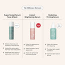 Super Sculpt Serum For Face and Neck with Tri-Peptide Firming Complex