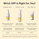 Time Traveler SPF 30