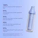 Bowe Glowe Microbiome Nourishing Cream